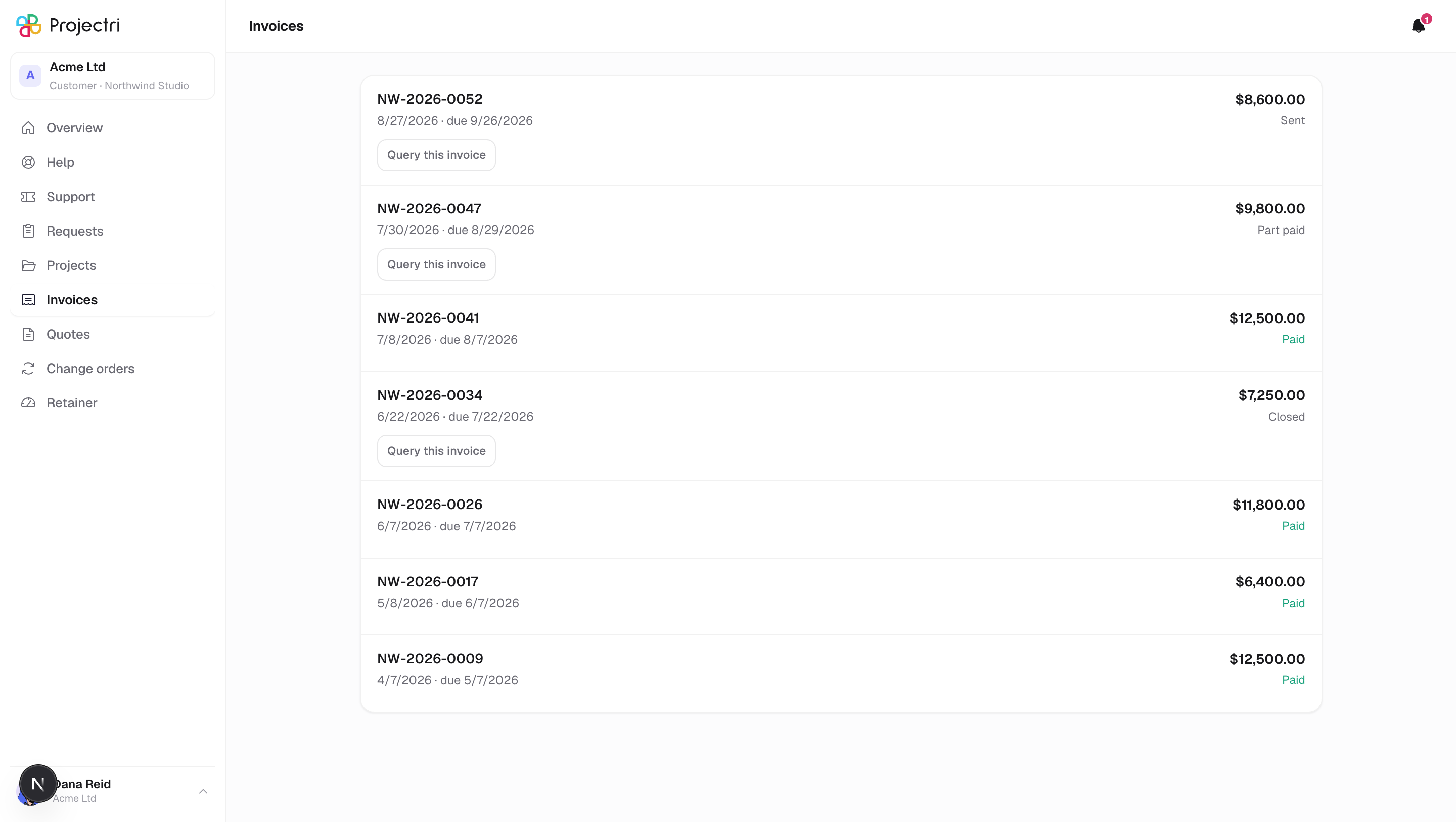 A screenshot of Invoices in Projectri