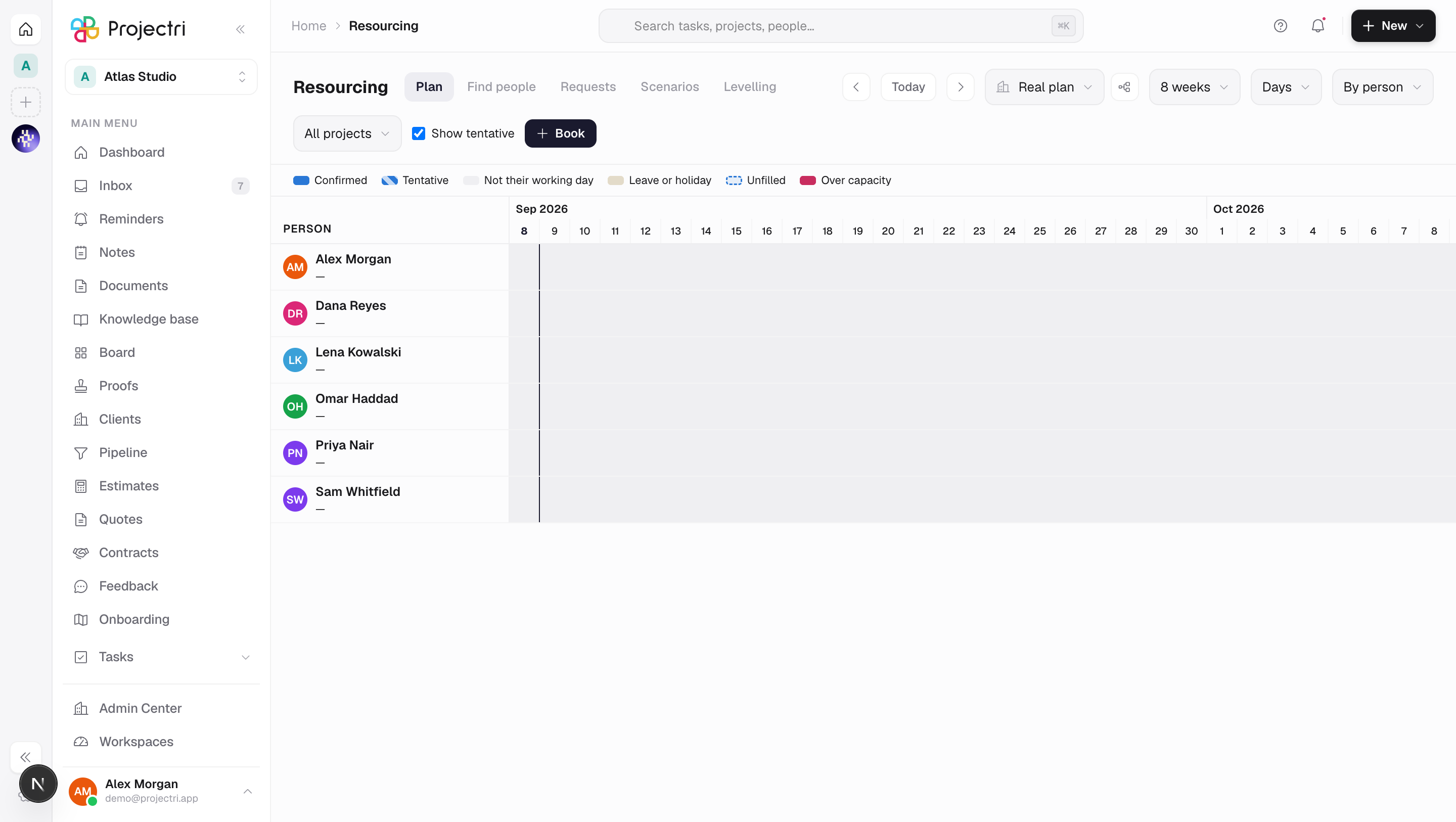 A screenshot of Resourcing in Projectri